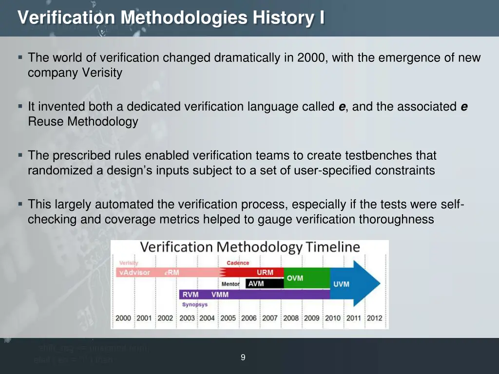 verification methodologies history i