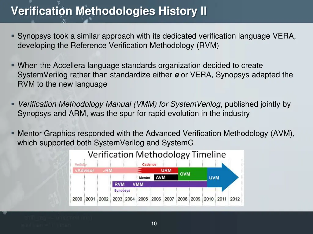 verification methodologies history ii