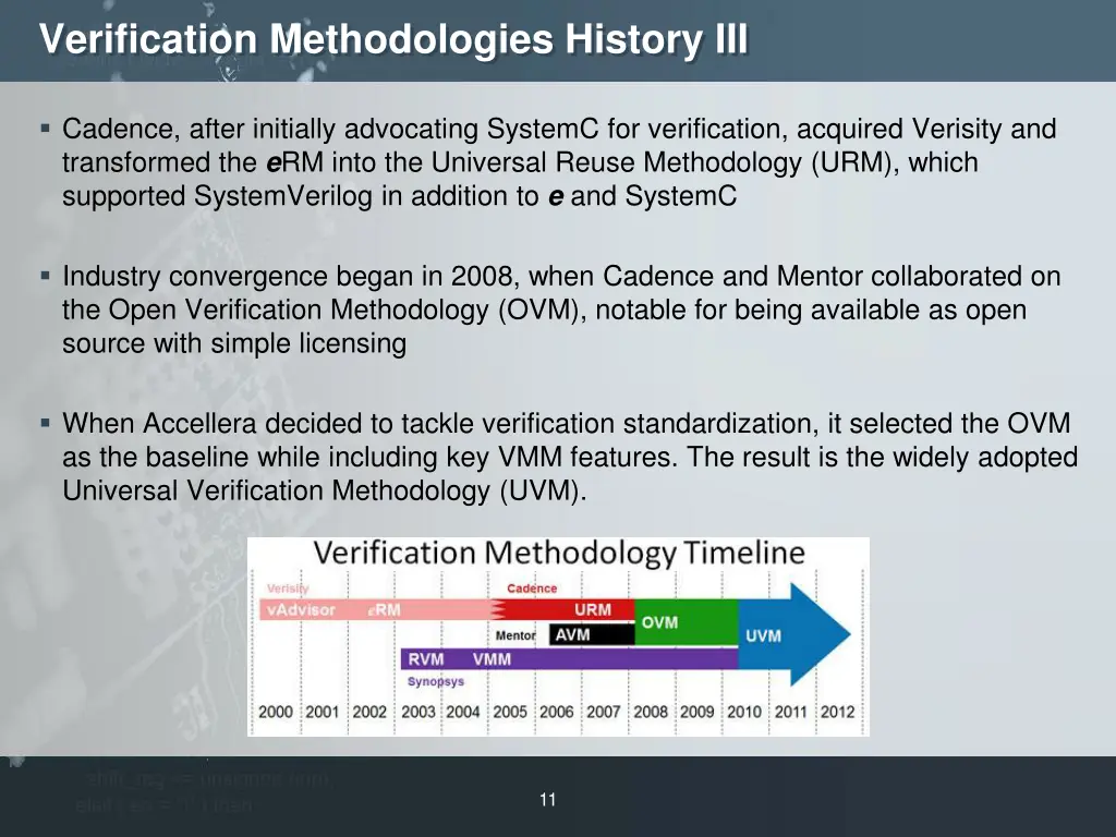 verification methodologies history iii