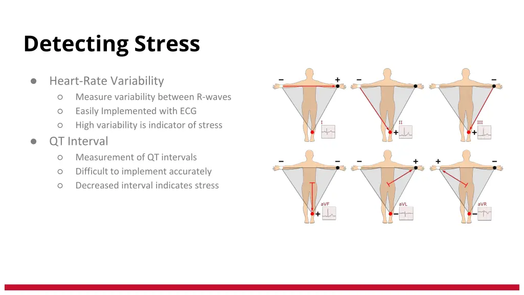 detecting stress