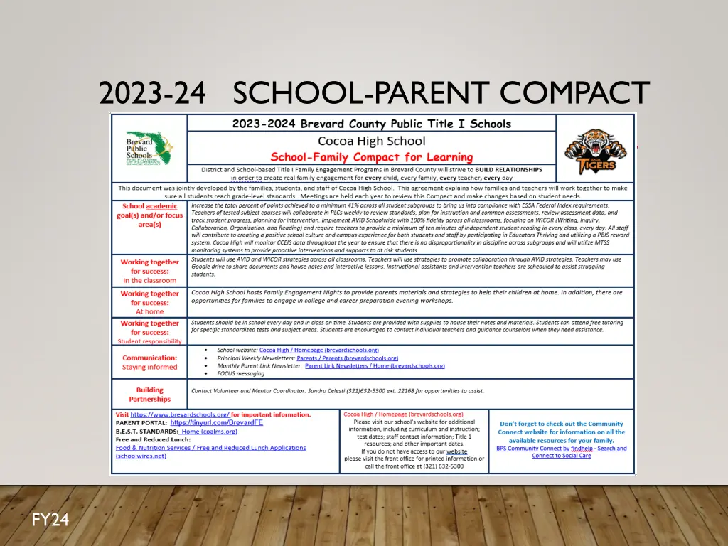 2023 24 school parent compact