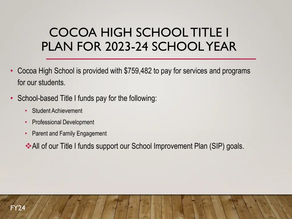 cocoa high school title i plan for 2023 24 school