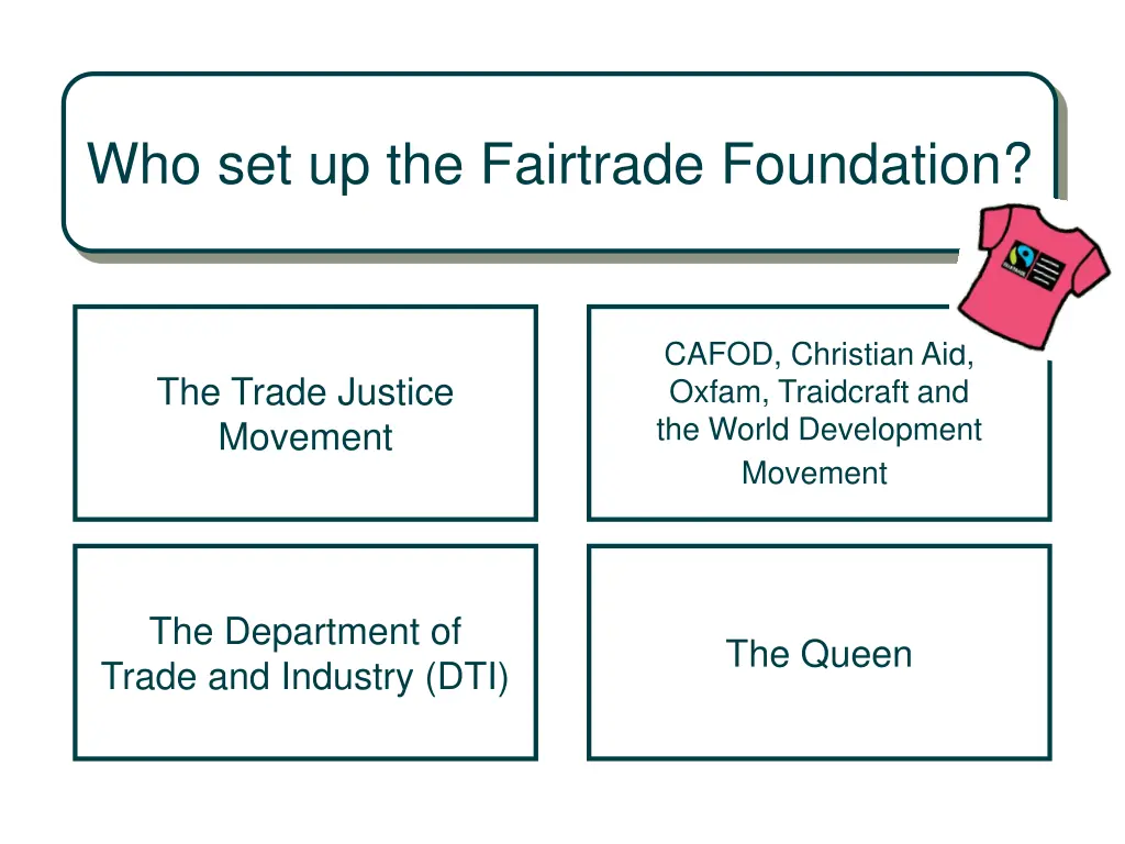 who set up the fairtrade foundation