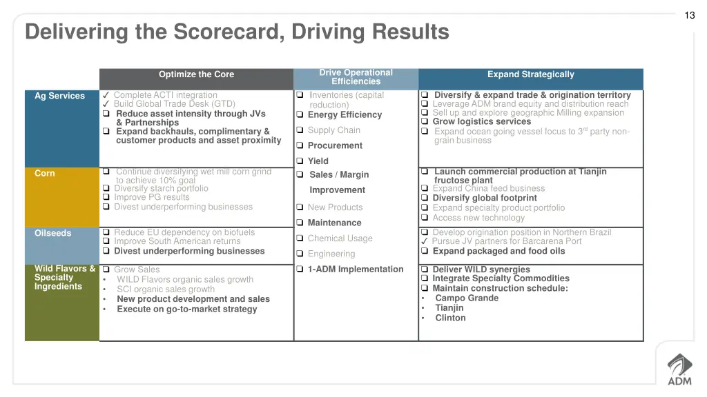 slide13