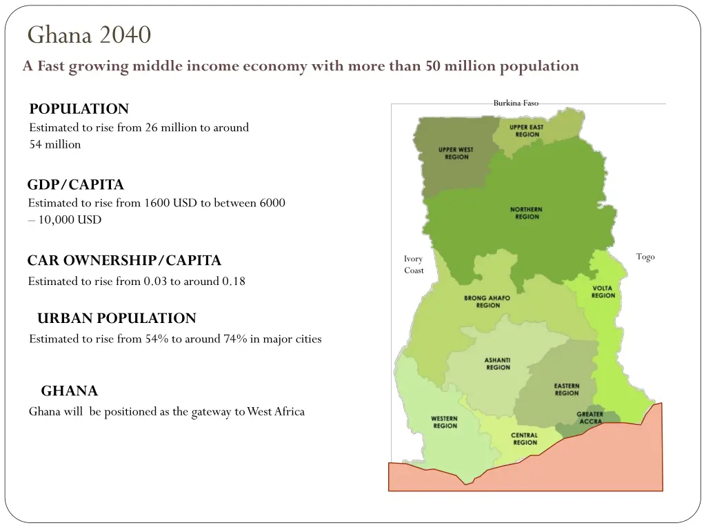 ghana 2040 a fast growing middle income economy