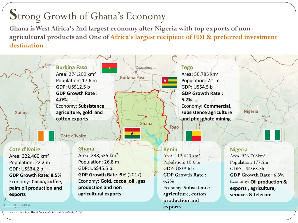 s trong growth of ghana s economy