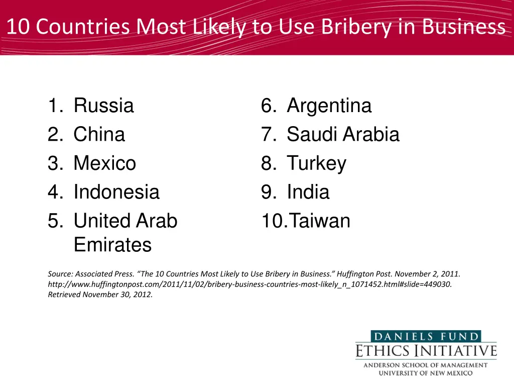 10 countries most likely to use bribery