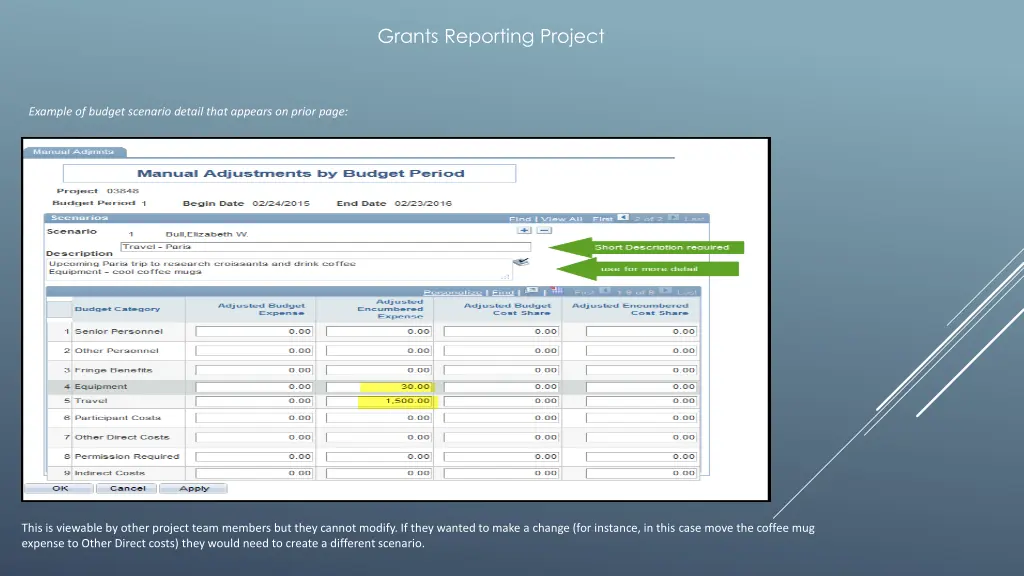 grants reporting project 10