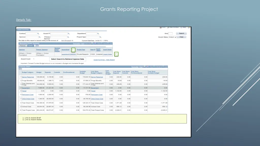 grants reporting project 5