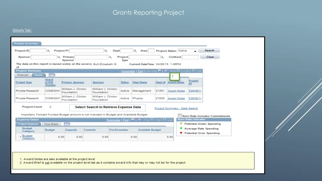 grants reporting project 7