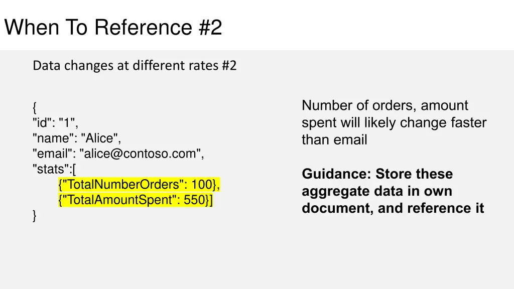 when to reference 2