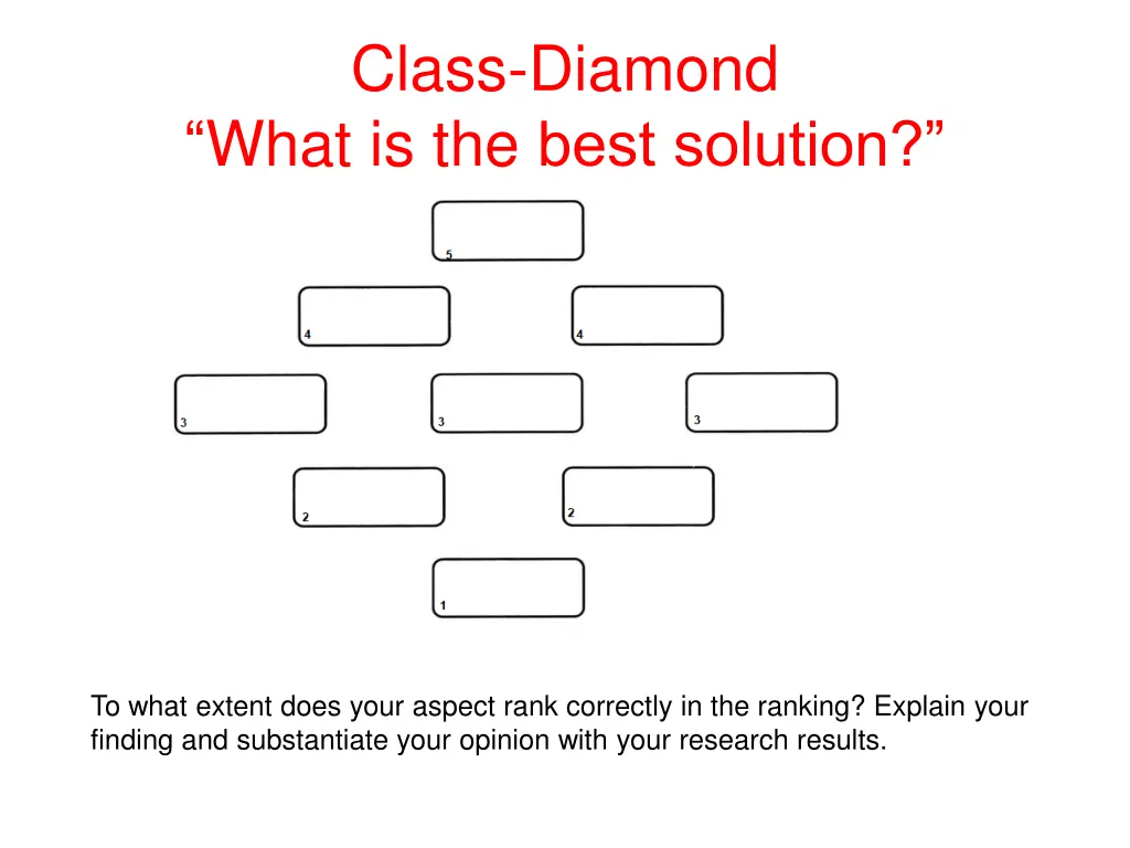 class diamond what is the best solution 2