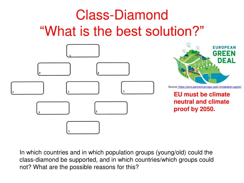 class diamond what is the best solution 3