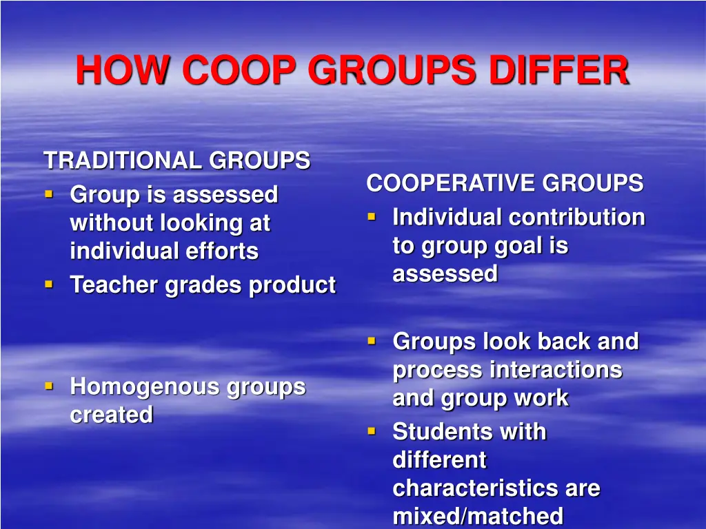 how coop groups differ 1