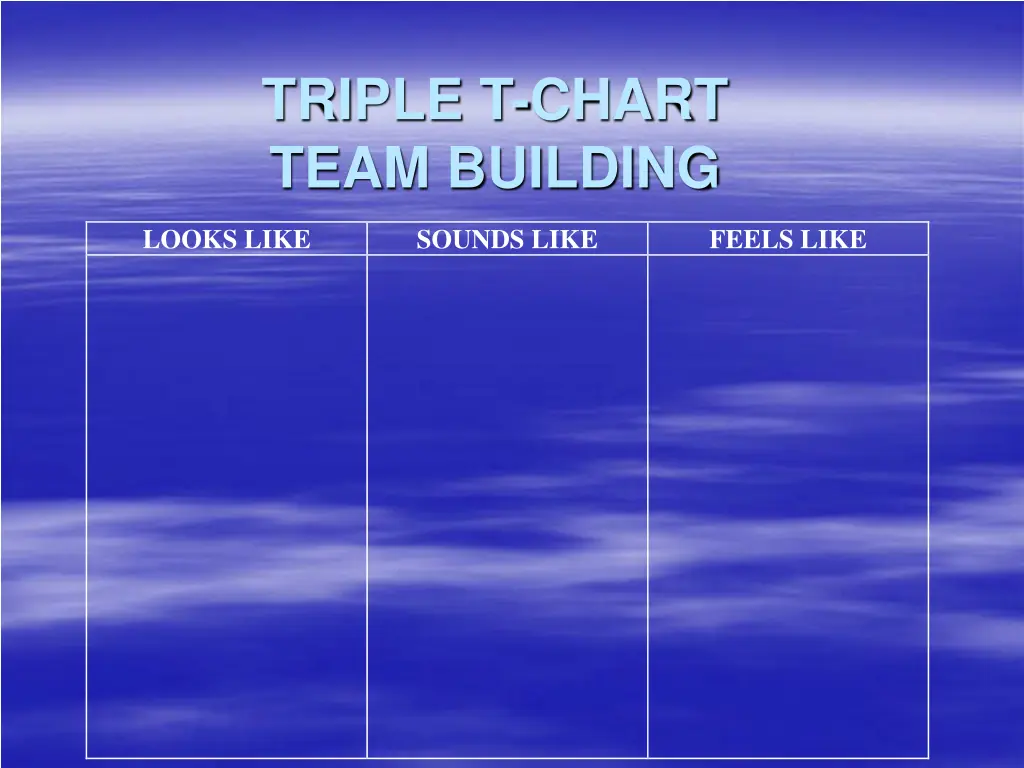 triple t chart team building