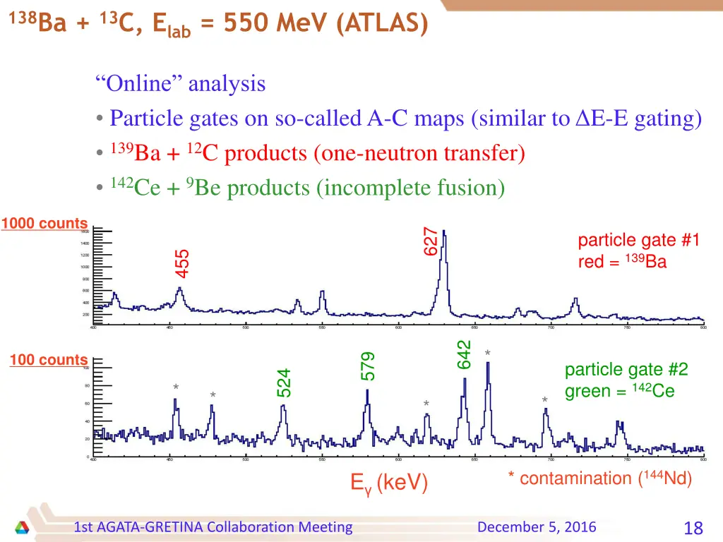 138 ba 13 c e lab 550 mev atlas