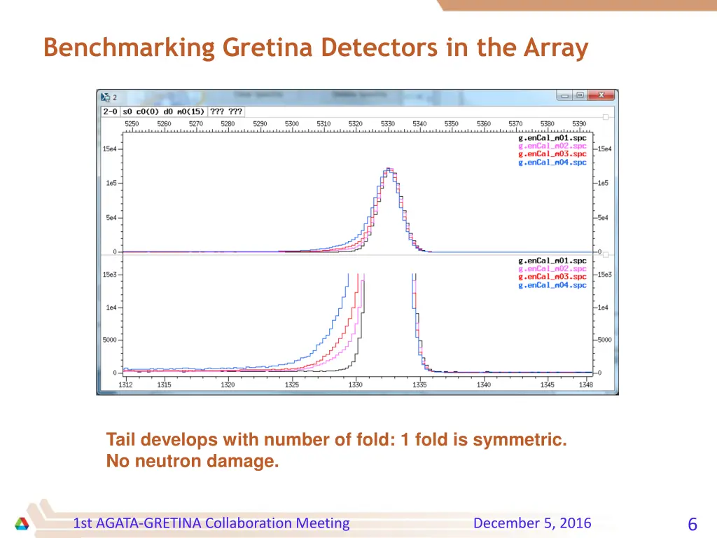 benchmarking gretina detectors in the array 1