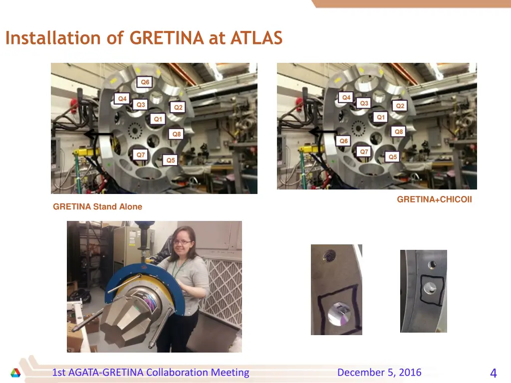 installation of gretina at atlas 1