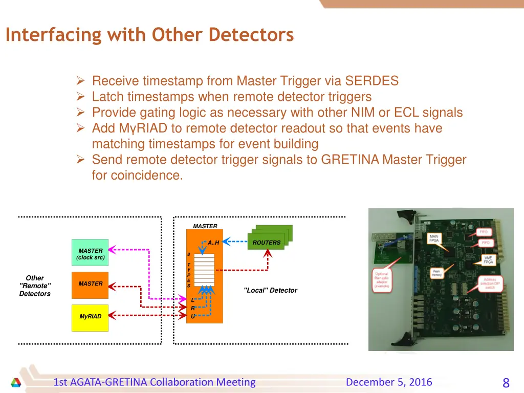 interfacing with other detectors