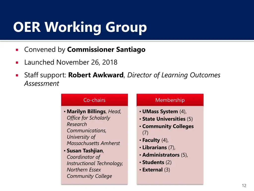 oer working group