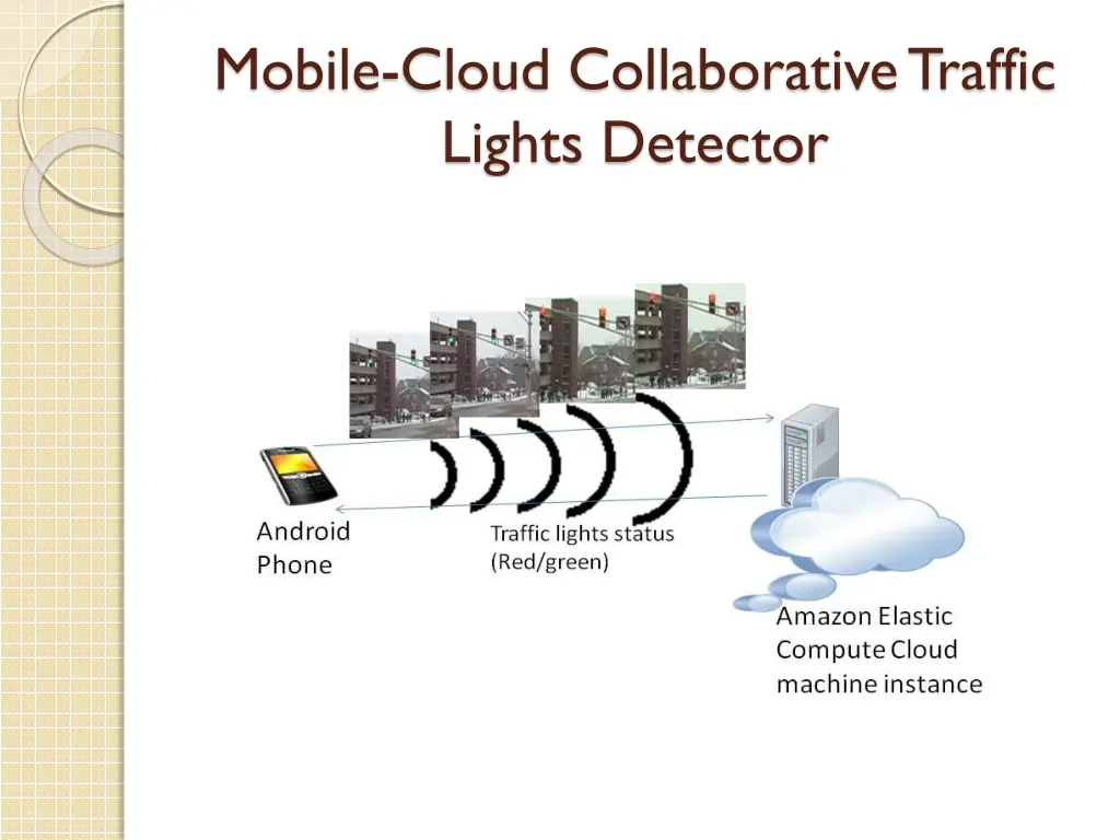 mobile cloud collaborative traffic lights detector