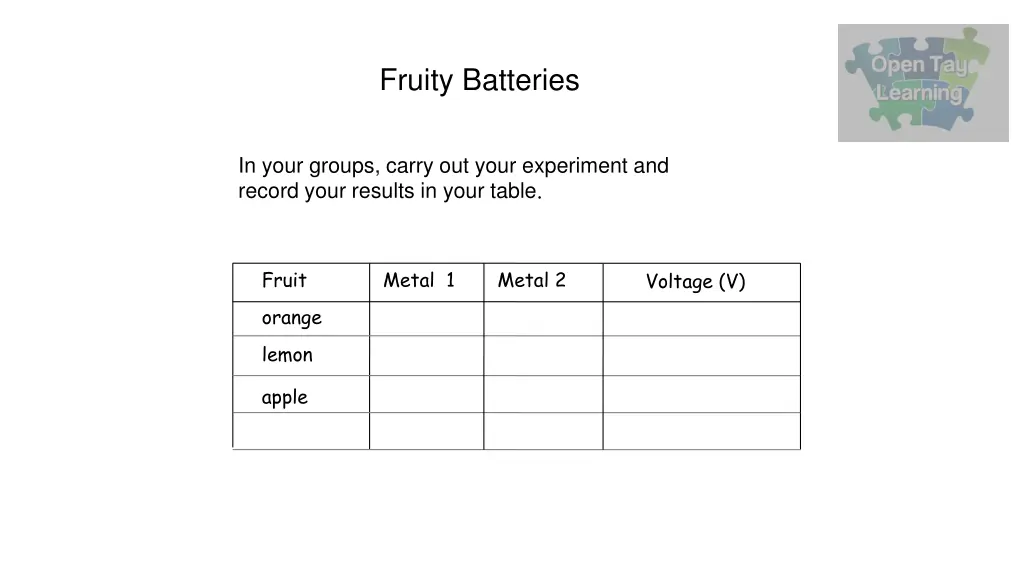 fruity batteries 2