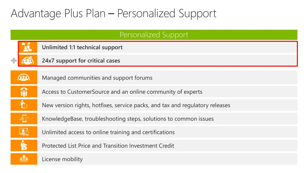 advantage plus plan personalized support