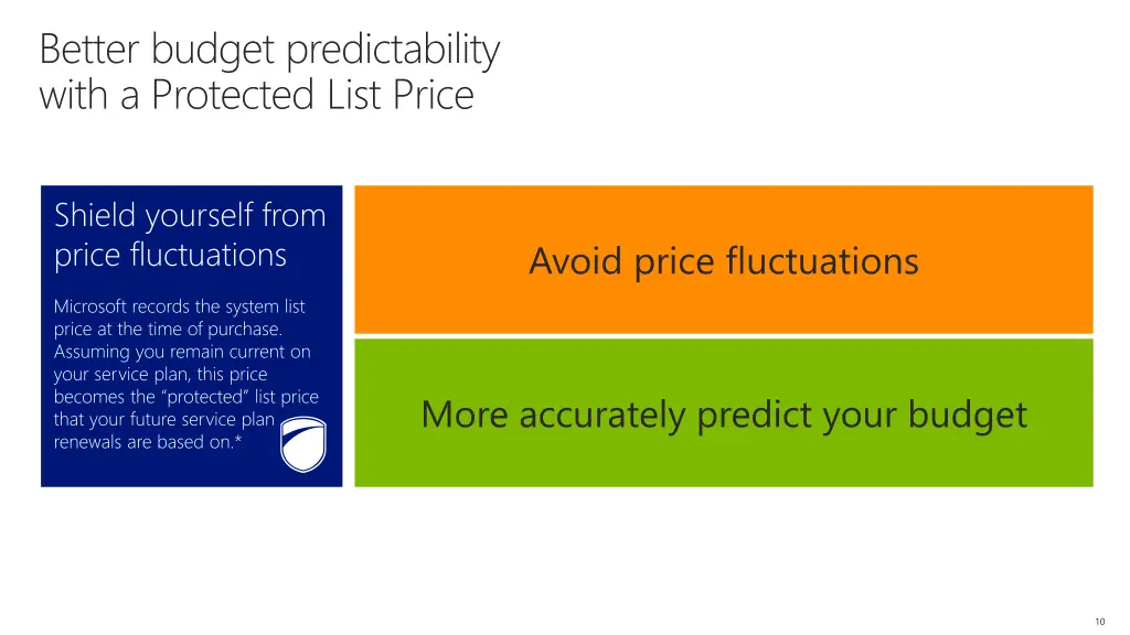 better budget predictability with a protected