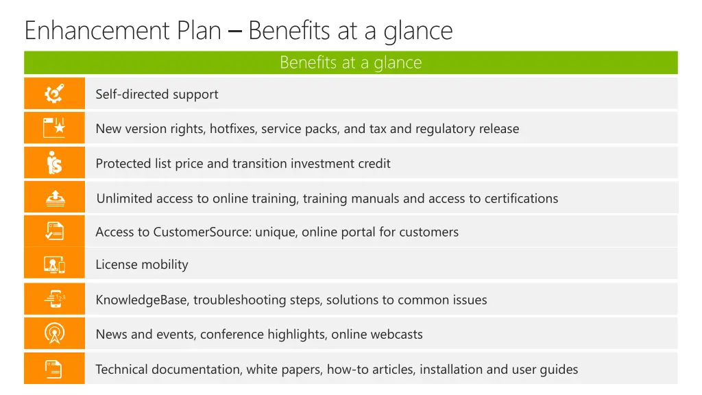 enhancement plan benefits at a glance