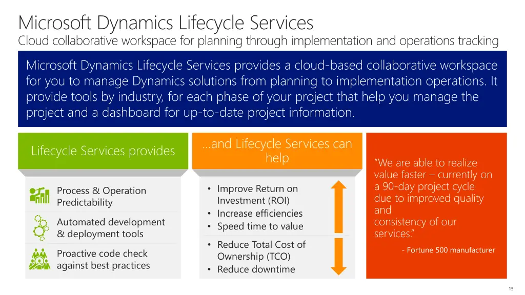 microsoft dynamics lifecycle services cloud