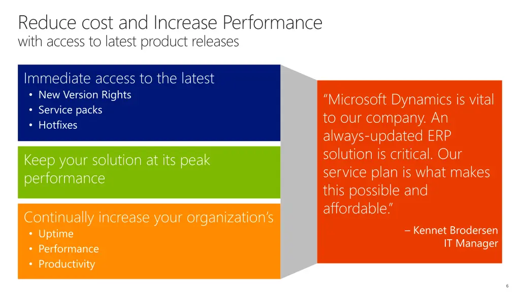 reduce cost and increase performance with access