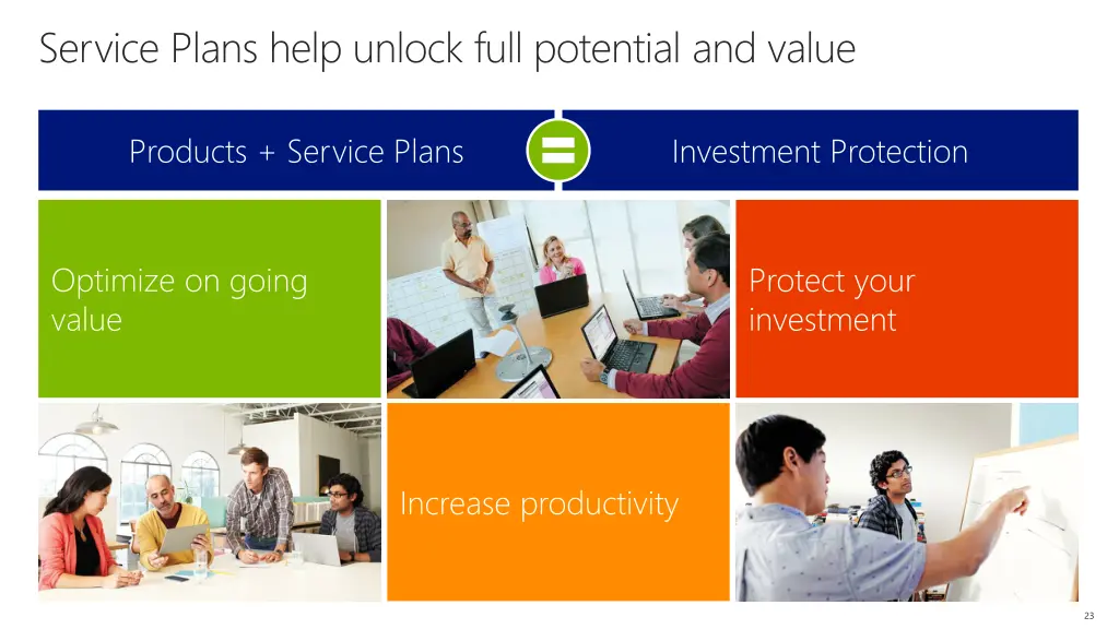 service plans help unlock full potential and value