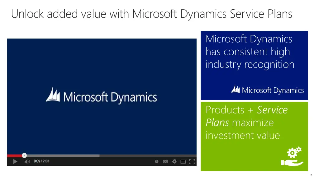 unlock added value with microsoft dynamics