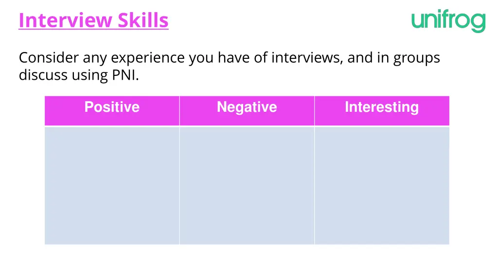 interview skills