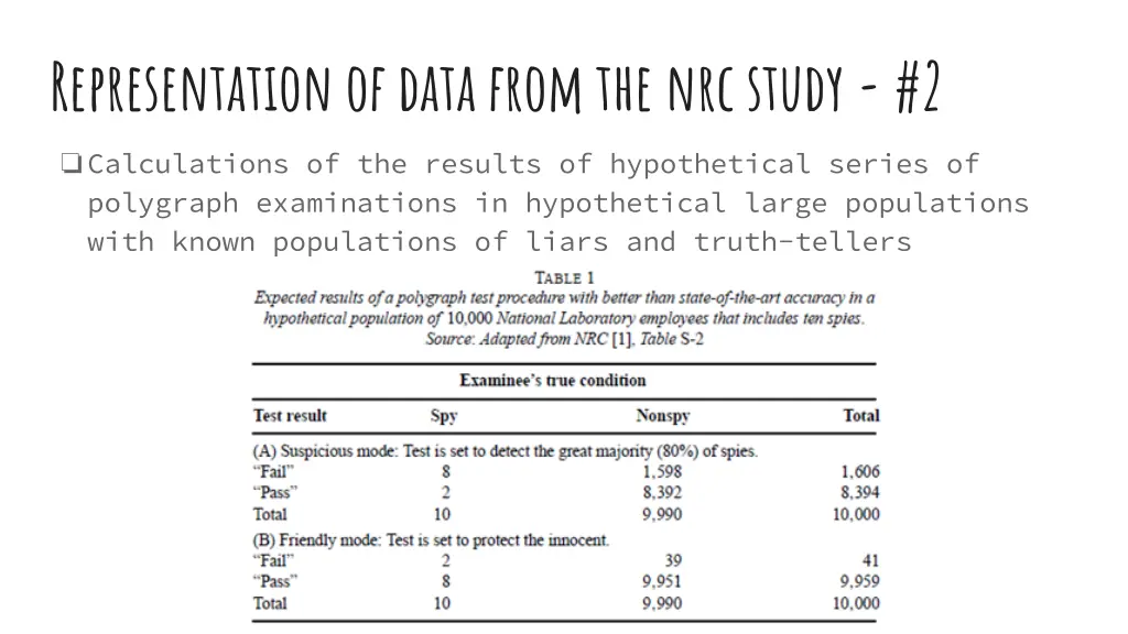 representation of data from the nrc study 2