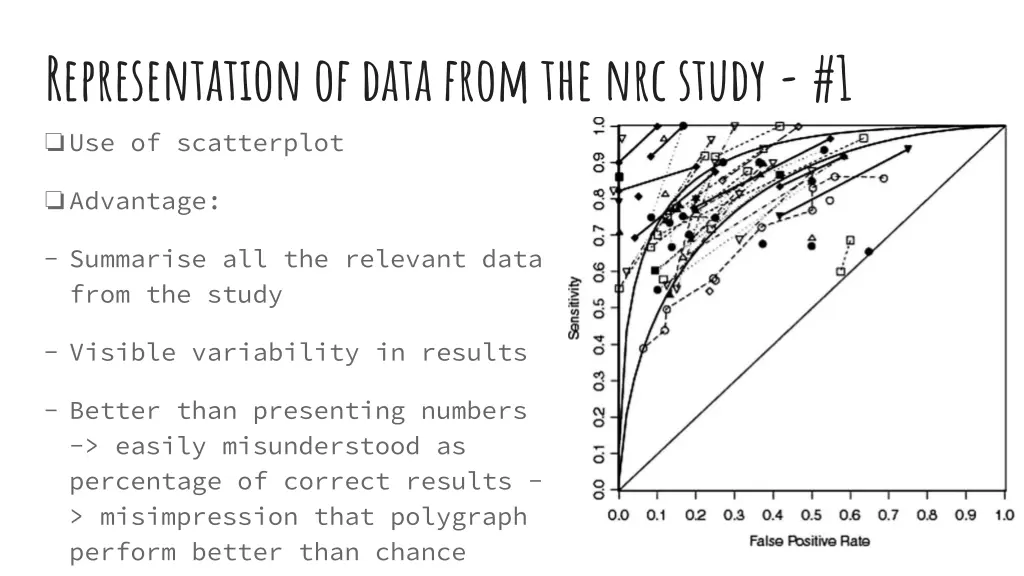 representation of data from the nrc study