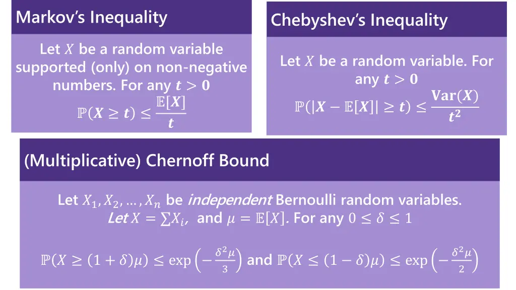 markov s inequality