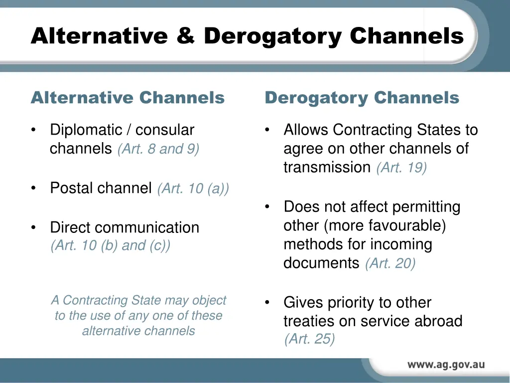 alternative derogatory channels