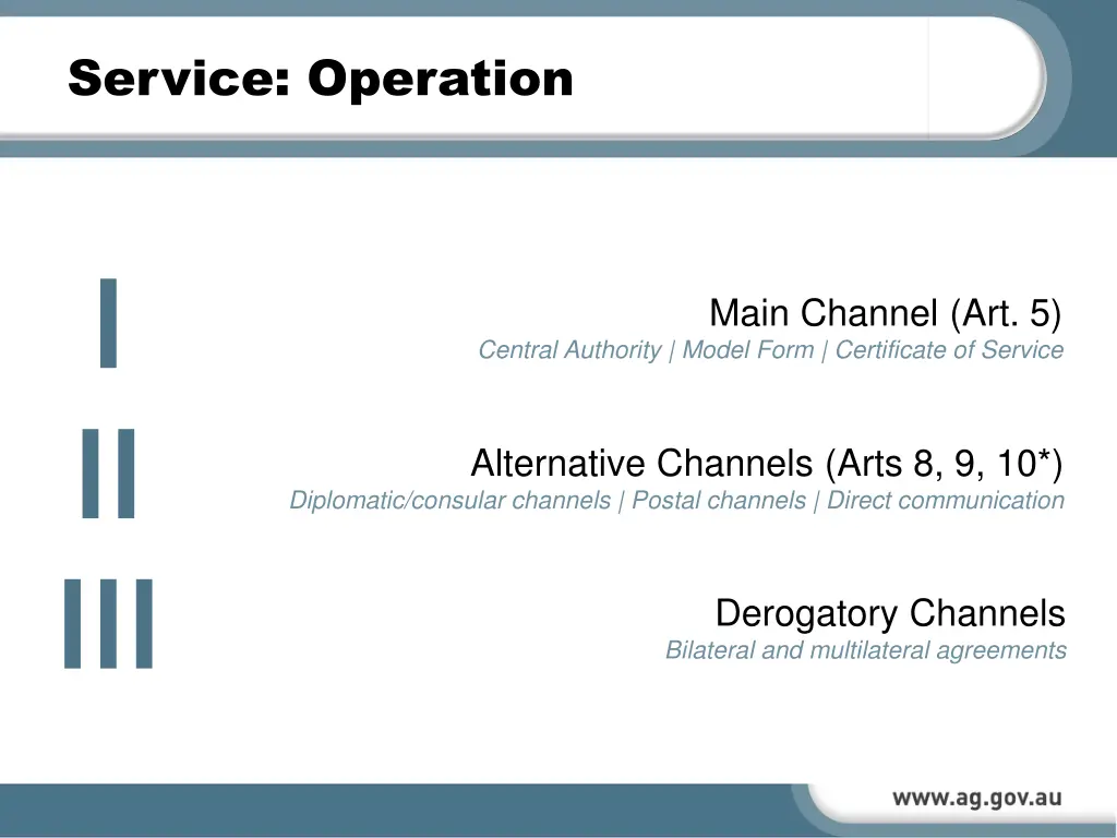 service operation