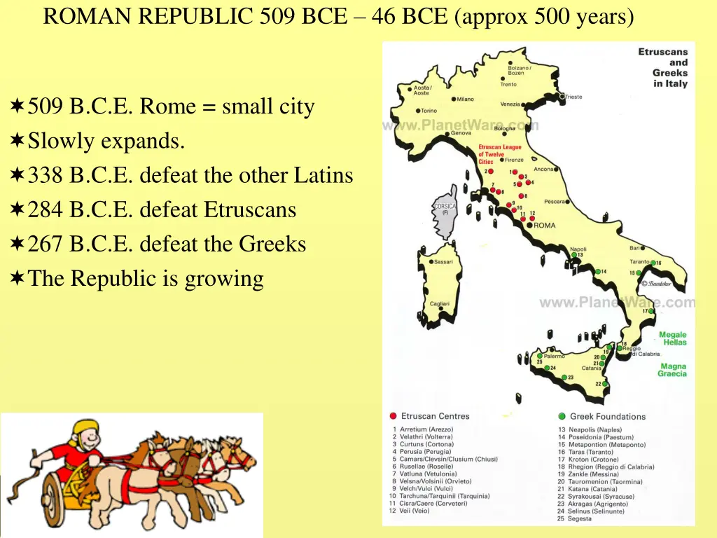 roman republic 509 bce 46 bce approx 500 years