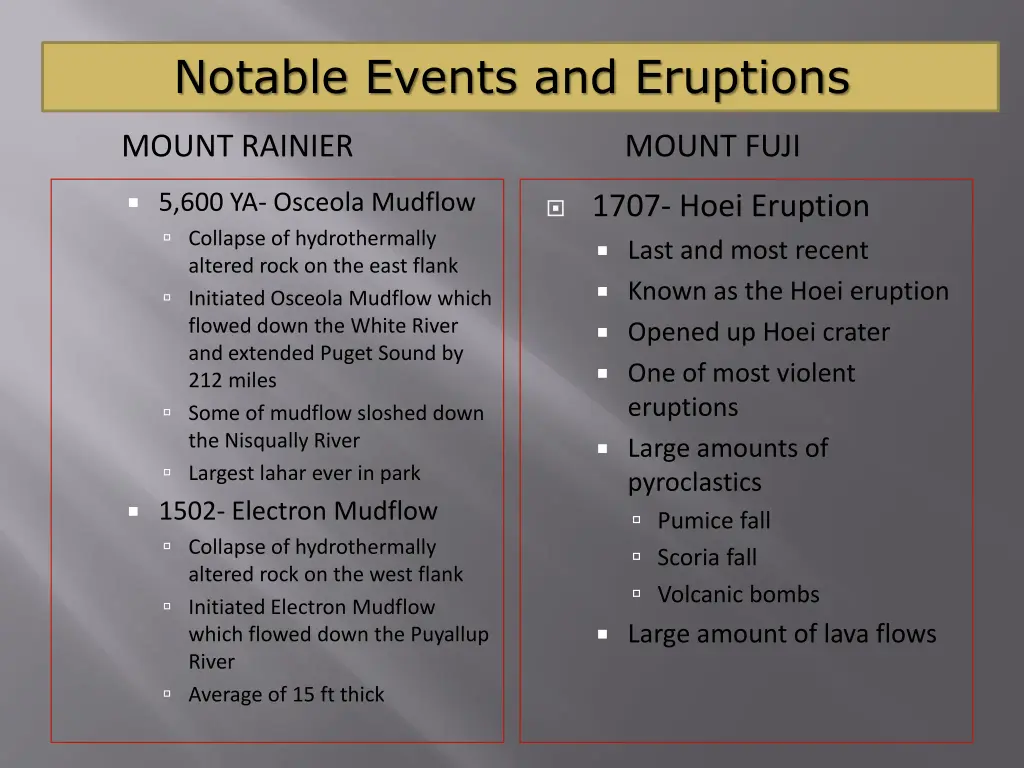 notable events and eruptions