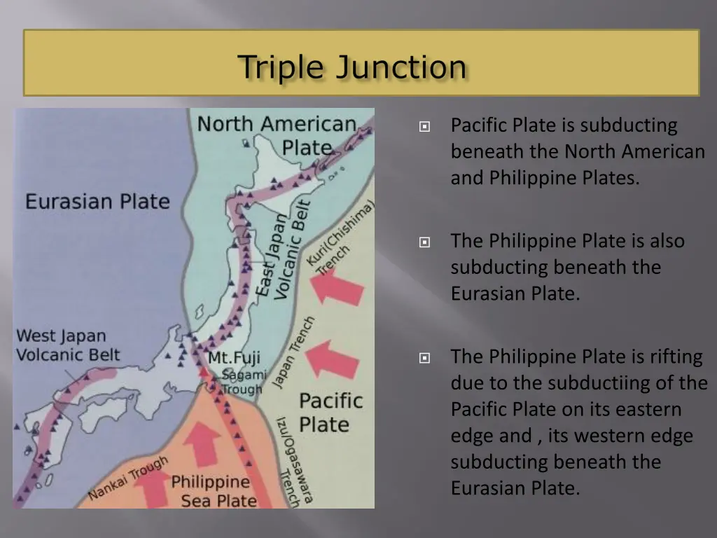 pacific plate is subducting beneath the north