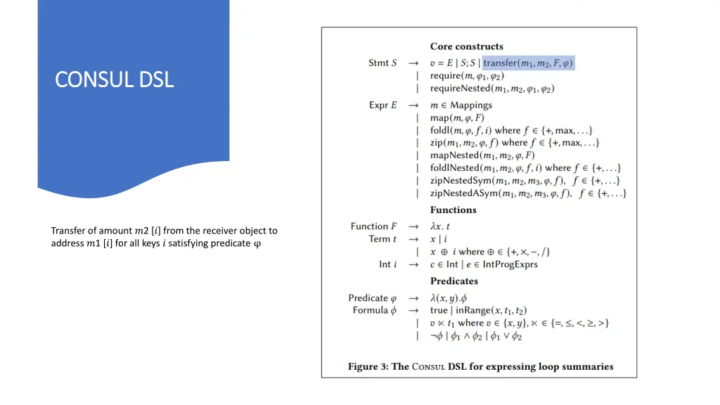 consul dsl consul dsl 1