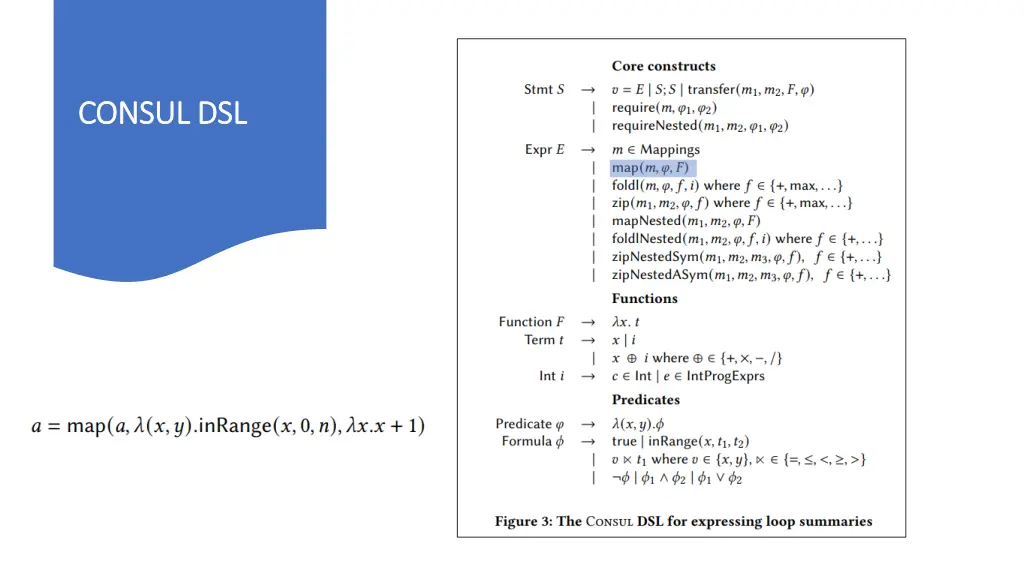 consul dsl consul dsl 2