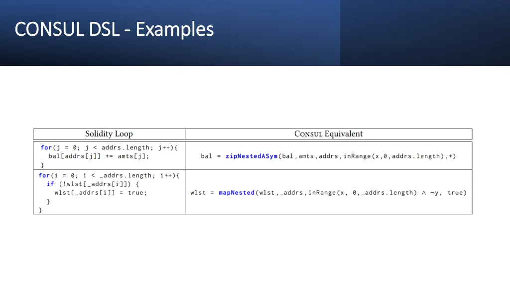 consul dsl consul dsl examples