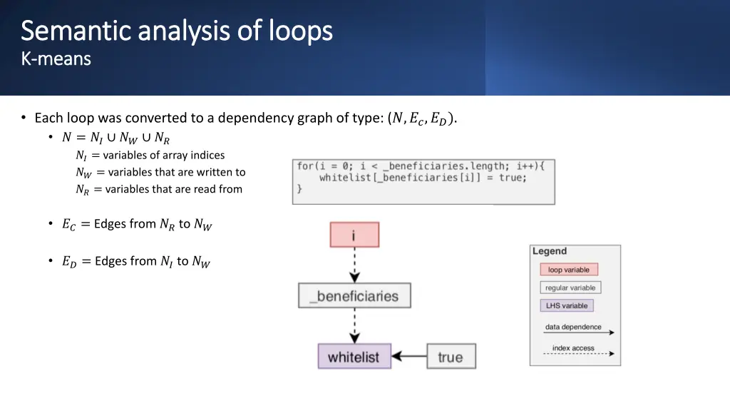 semantic analysis of loops semantic analysis 3