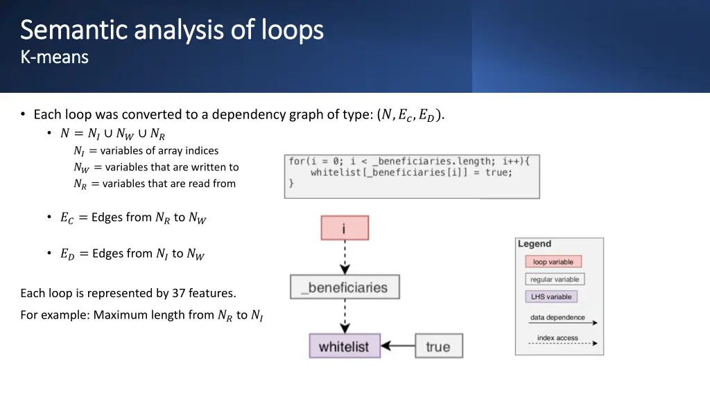 semantic analysis of loops semantic analysis 4