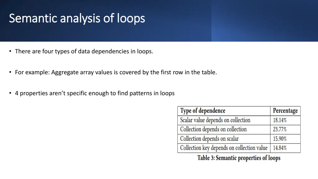 semantic analysis of loops semantic analysis