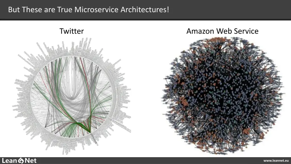 but these are true microservice architectures