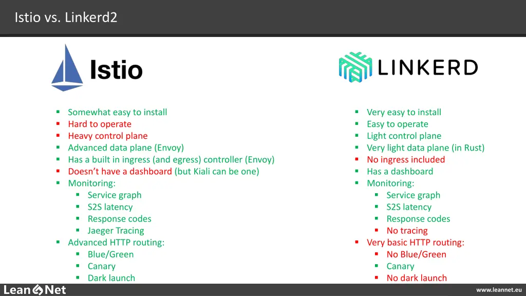 istio vs linkerd2